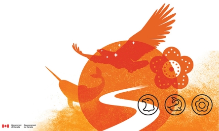 Orange shirt day banner