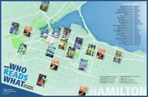 2018 Who Reads What, Top Books Read in Hamilton